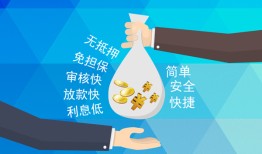 东莞28短借公证-东莞28个人贷款-东莞28民间短借
